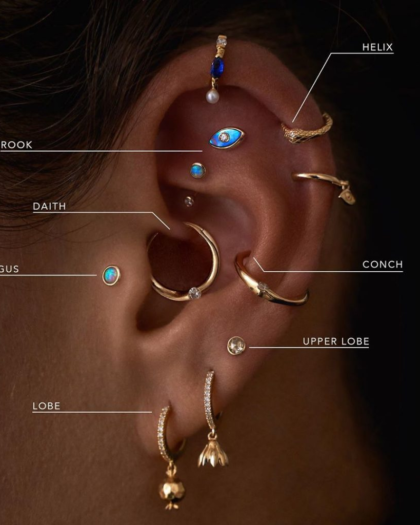 Zwei Tage Piercing Intensivkurs